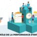 Le controle de la performance dentreprise 870x520 1