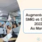 1-aafir-hausse-du-smig-2022-au-maroc-tanger-tetouan-smig-smag-maroc-salaire
