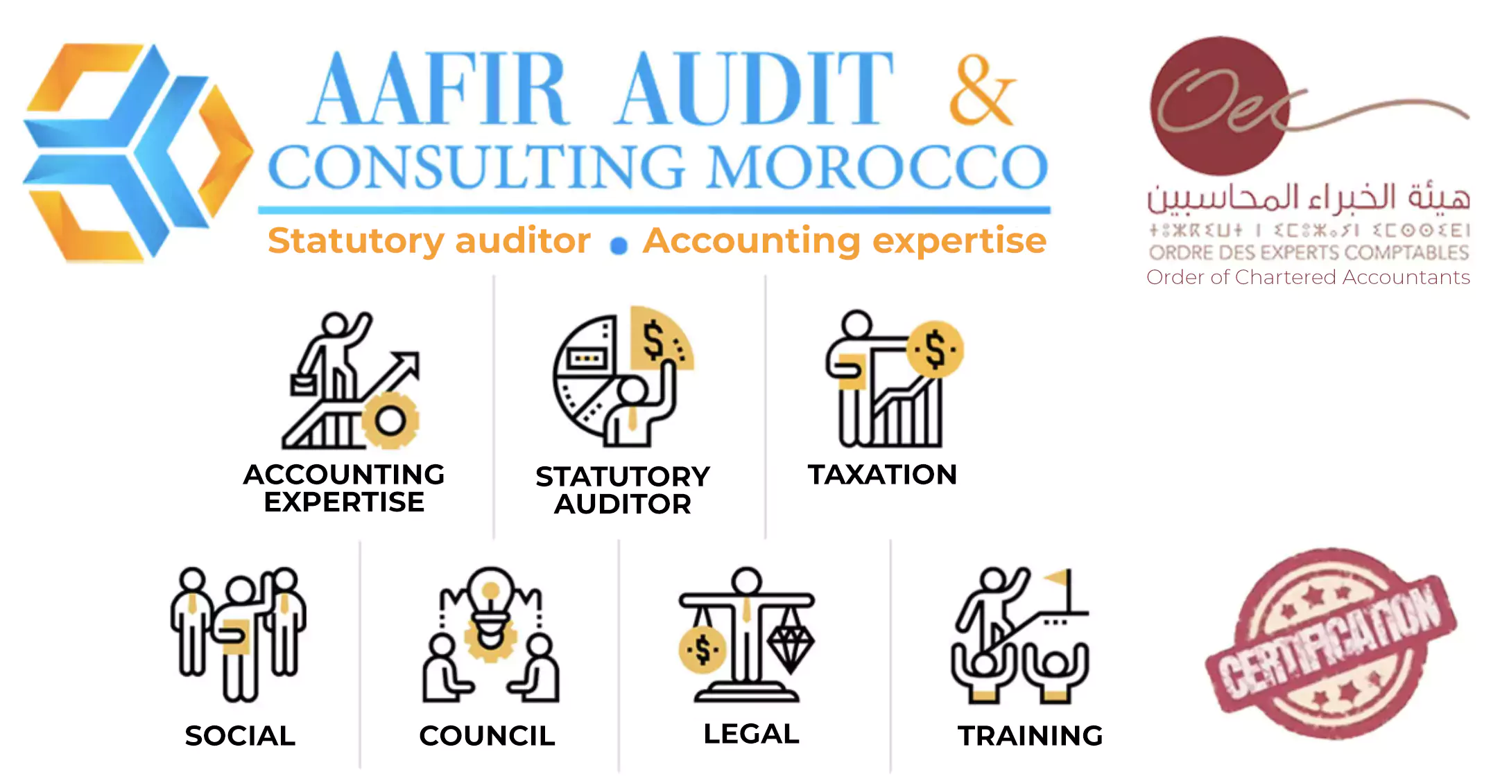 Finance Law 2022 The Finance Law (LF) for the 2022 fiscal year was published in the Official Bulletin on December 20, 2021.Here are the main tax measures to consider for fiscal years beginning on or after January 1, 2022: Corporate income tax (CIT)