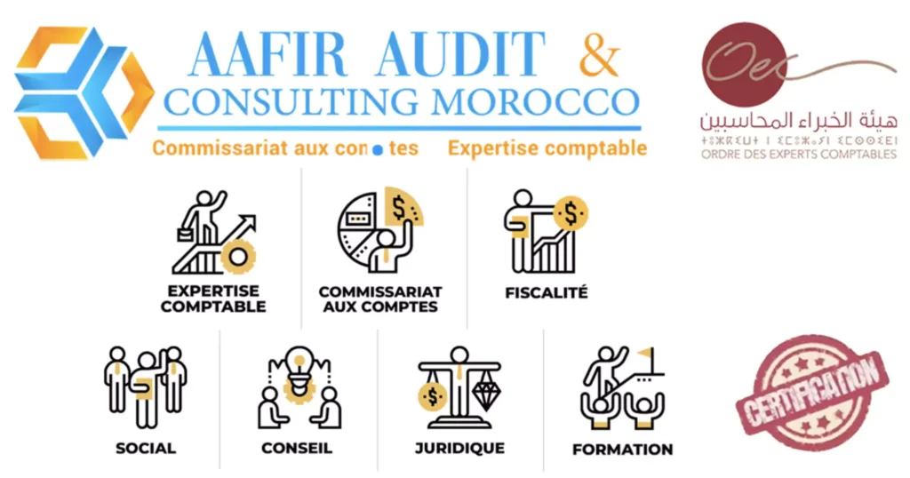 Expert comptable Commissaire aux comptes Tanger Rabat Maroc Casablanca Fiscalité Social Juridique Création d’entreprise Comptabilité Tanger Rabat Maroc Casablanca Rôle du Commissaire aux comptes au Maroc Code général des impôts 2023 FRMF
