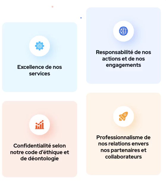 Tanger expert comptable agadir expert comptable maroc expert comptable casablanca ordre des experts comptables maroc cabinet d expertise comptable