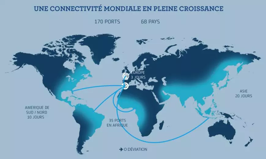 Un nouveau régime pour les zones franches d’exportation