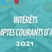 interets compte courant associes 2021 expert comptable commissaire aux comptes tanger tetouan maroc 1170x570 1 870x520 1