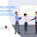 nomenclature des activites marocaine expert comptable commissaire aux comptes tanger tetouan maroc audit fiscal 1 1 1170x570 1 870x520 1