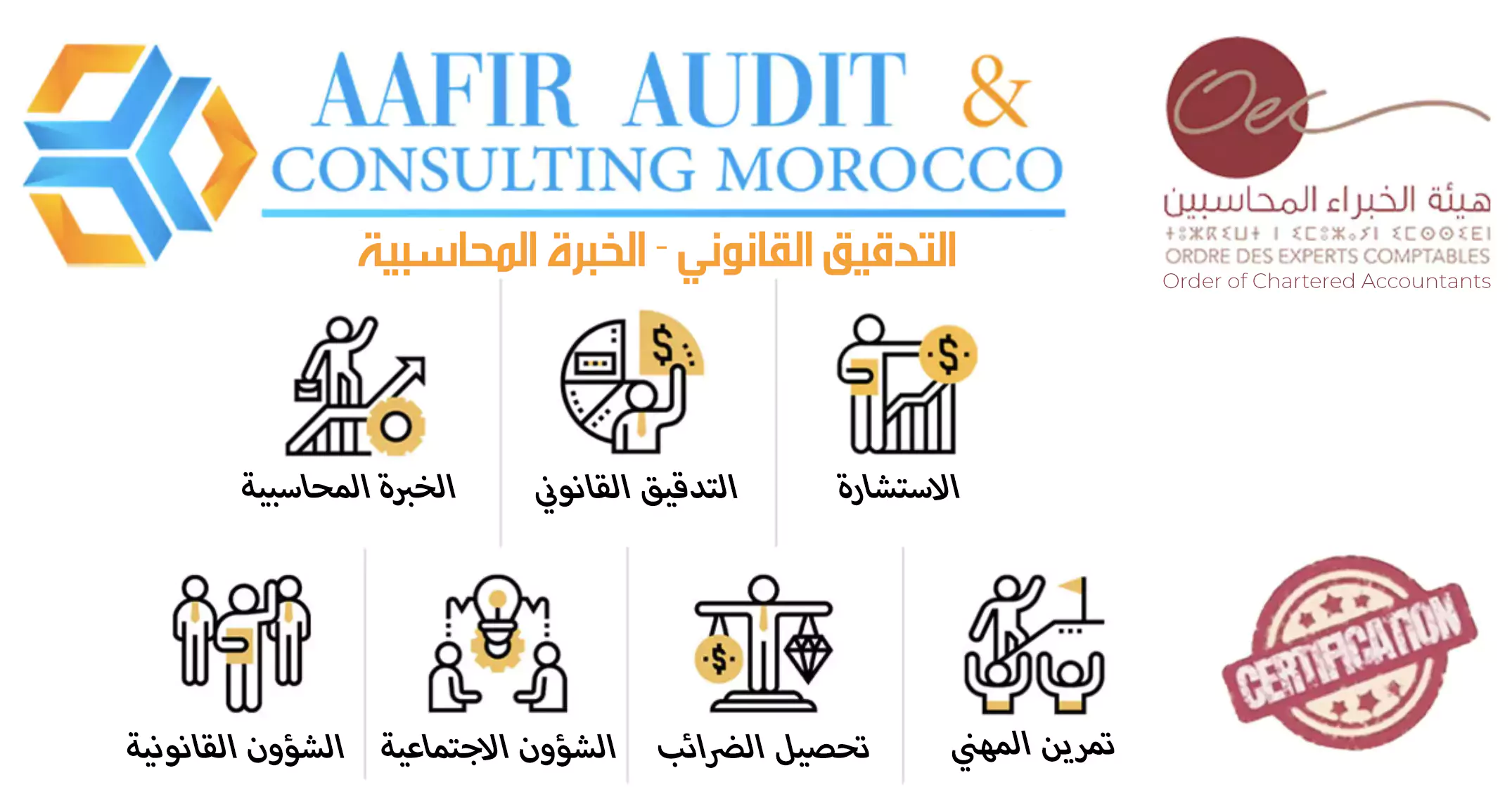 المقر الرئيسي: عقد التوطين بالمغرب