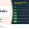 Résumé Note Circulaire 737 DGI - Mesures fiscales Loi de Finances 2026 Maroc - IS IR TVA RAS CSS - Cabinet AAFIR A2CM Tanger