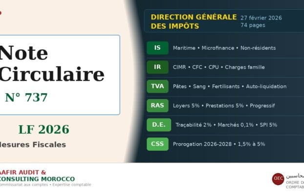 Résumé de la Note Circulaire n° 737 de la DGI — Mesures fiscales de la Loi de Finances 2026
