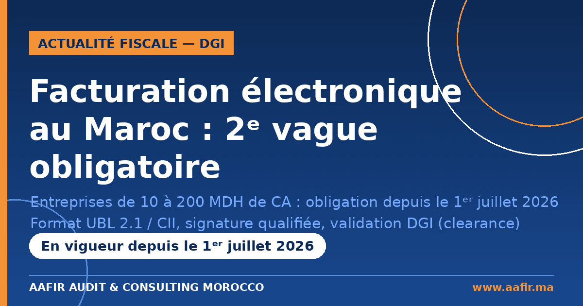 Facturation électronique au Maroc : la 2ᵉ vague obligatoire depuis le 1ᵉʳ juillet 2026
