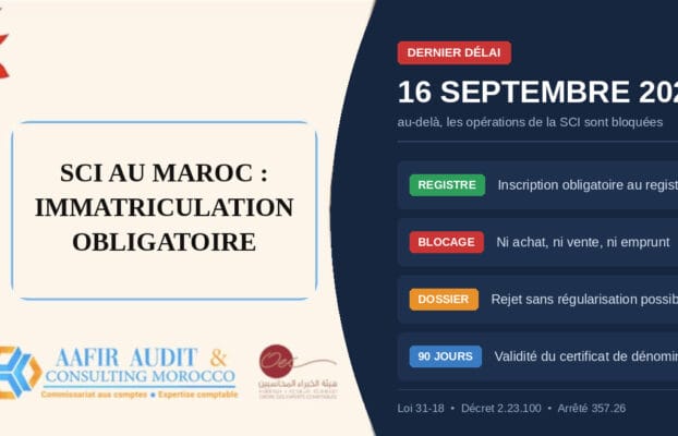 SCI au Maroc : ce qui change au 16 septembre 2026