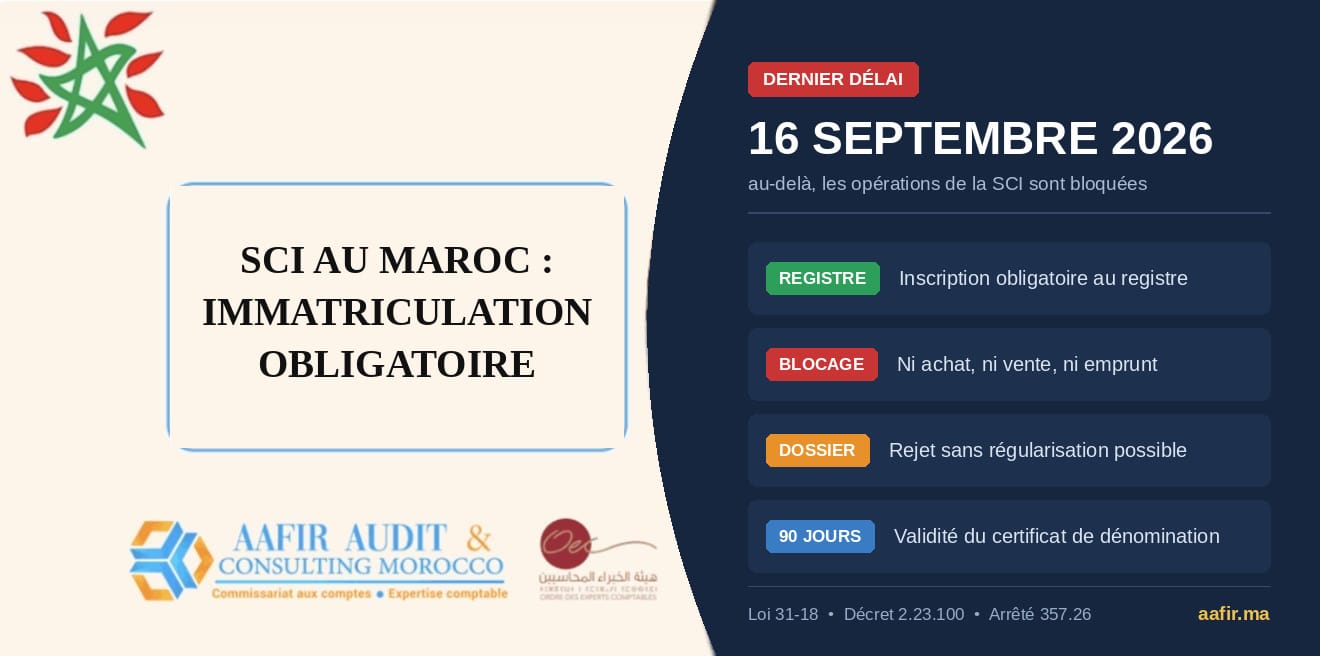 SCI au Maroc : ce qui change au 16 septembre 2026